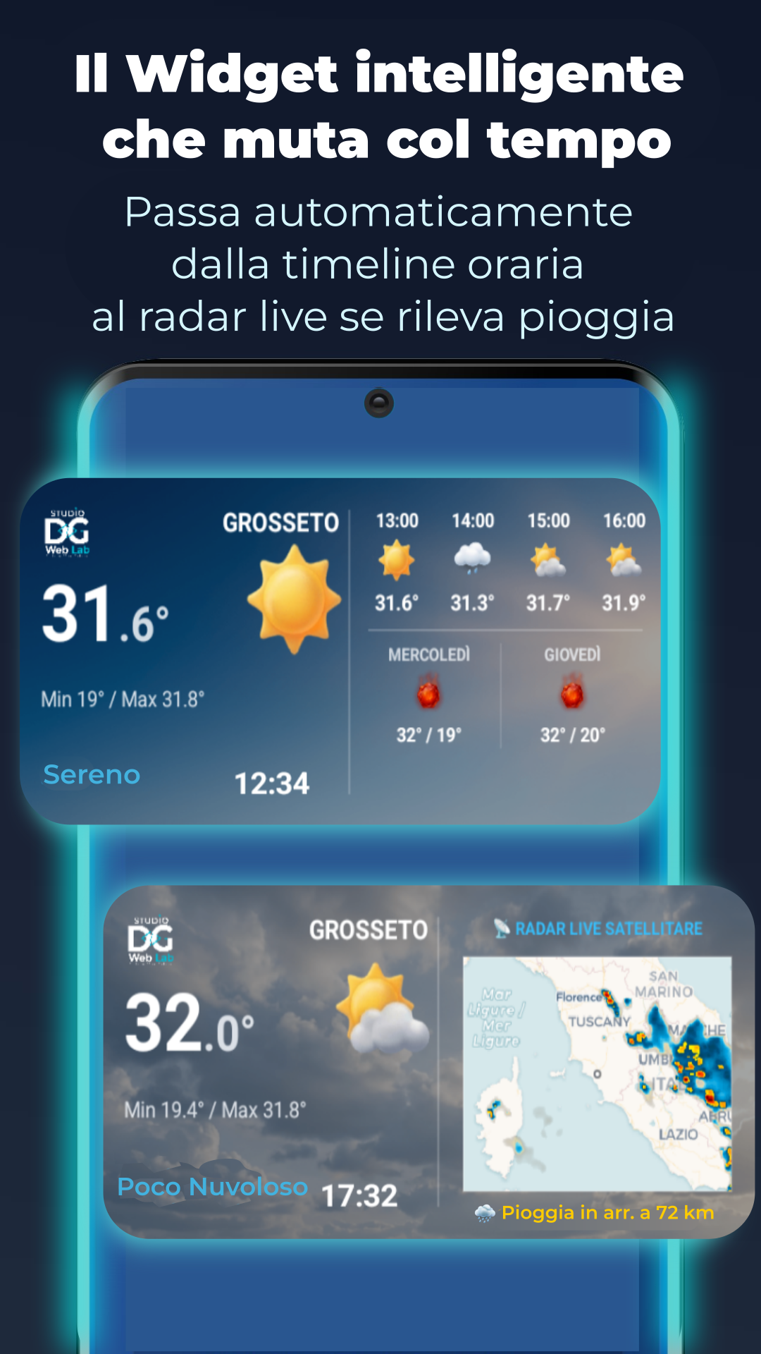 Widget meteo intelligente